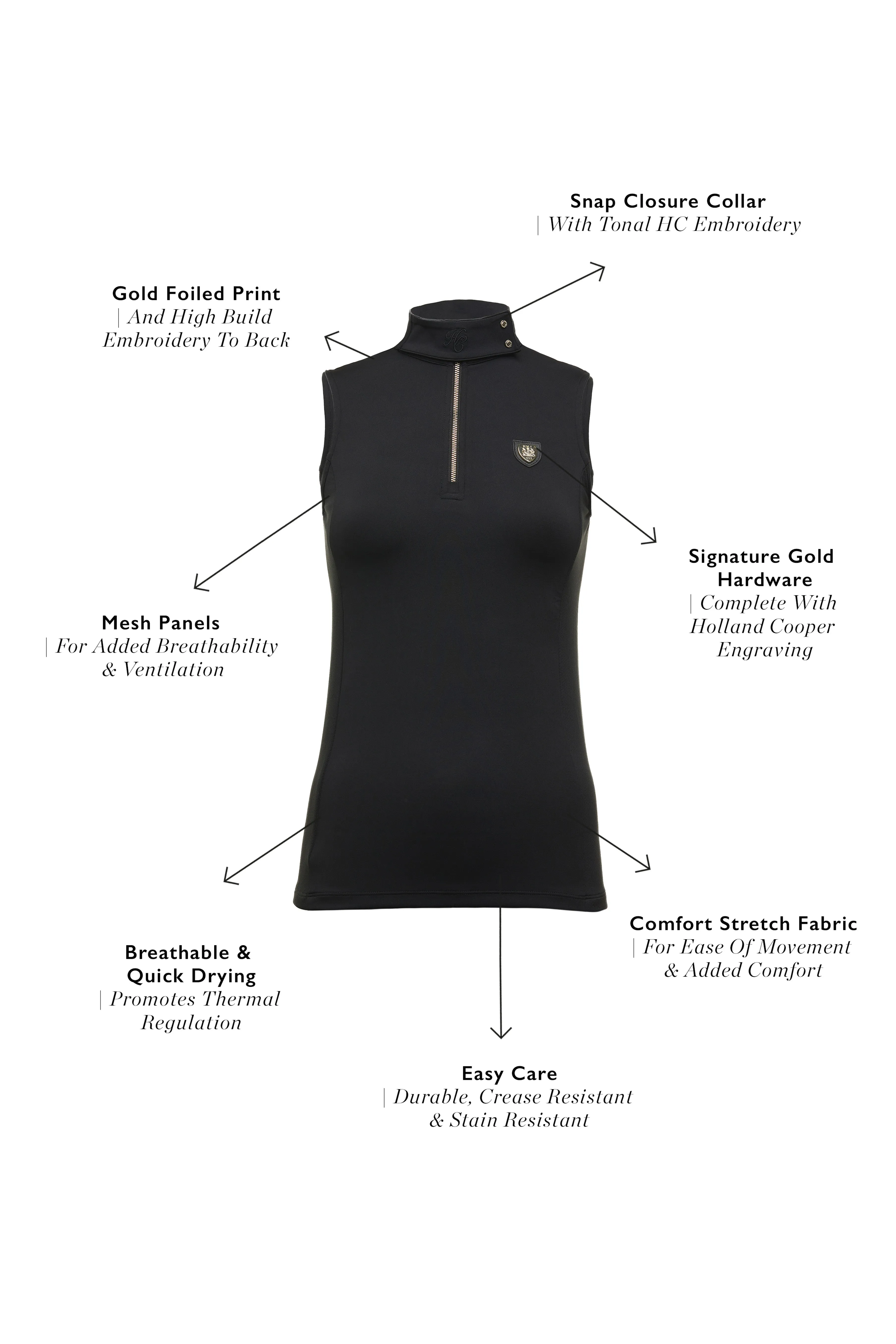 Elite Sleeveless Base Layer (Black)