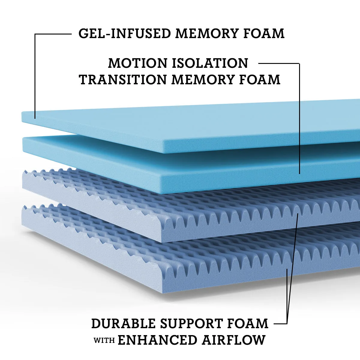 SomosBeds Ultimate Cooling Plush Mattress